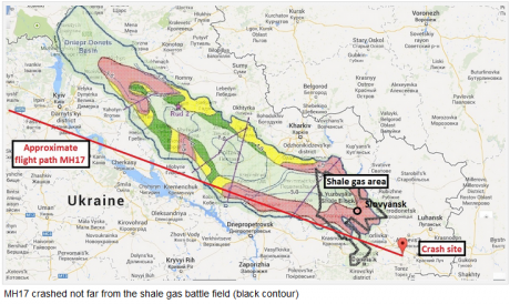 Graph for Shale gas in the battle zone